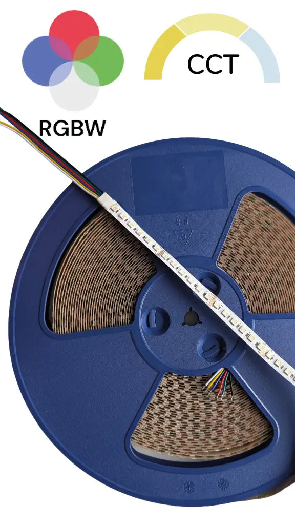 20 m LED Strip