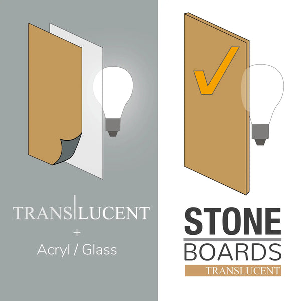 Stoneboard Falling Leaves TL 3/16 in