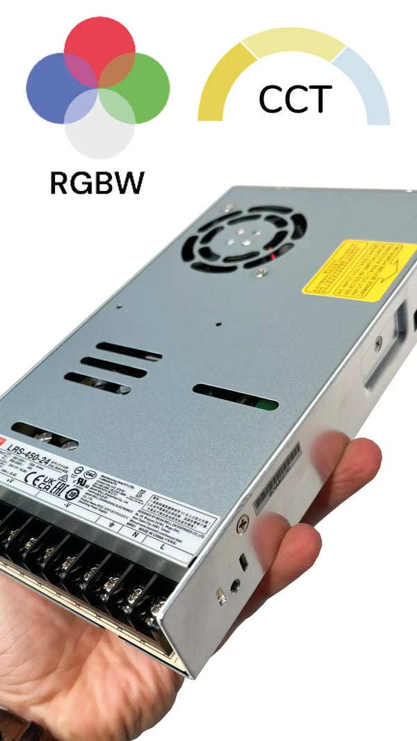 Power Supply Basic⁠