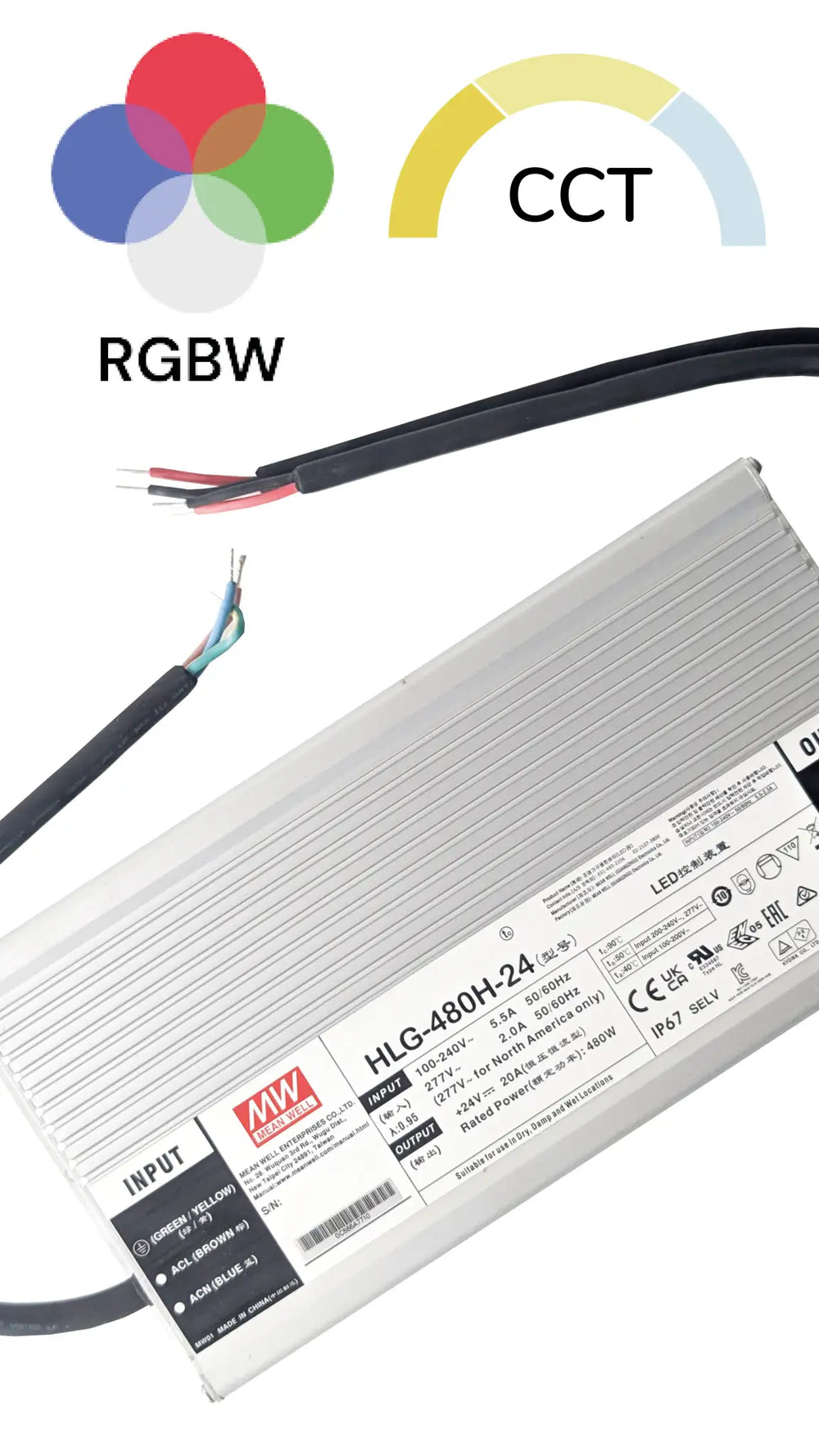 Power Supply Premium⁠