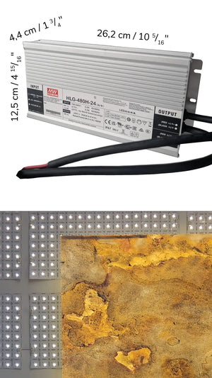 Power Supply Premium⁠