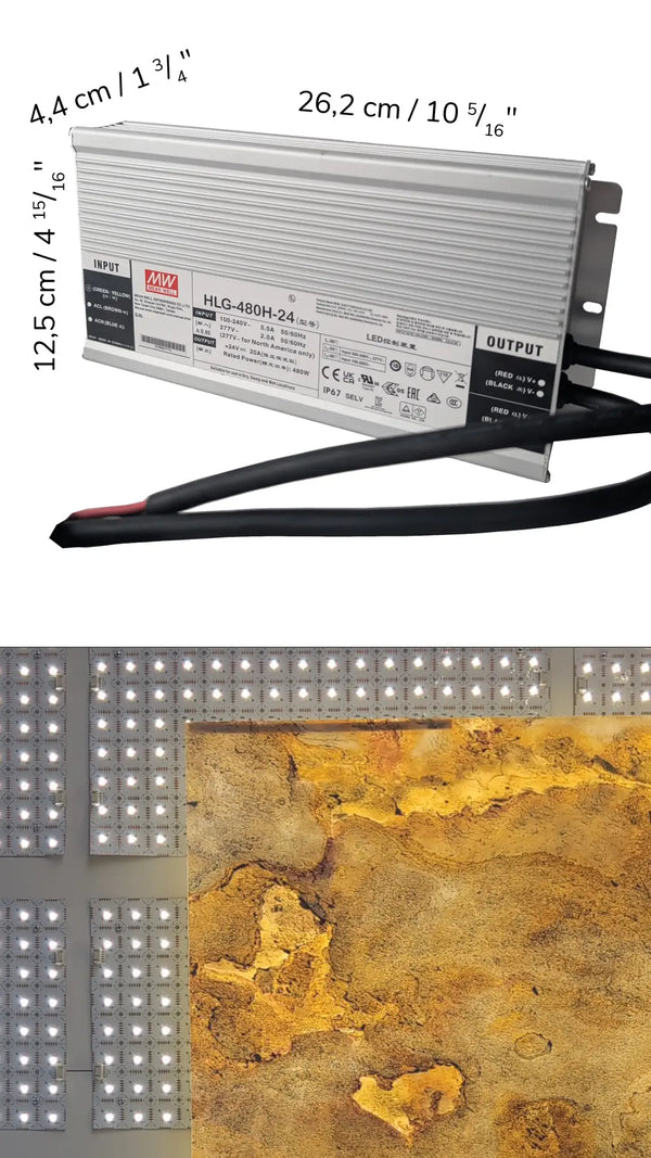 Power Supply Premium⁠